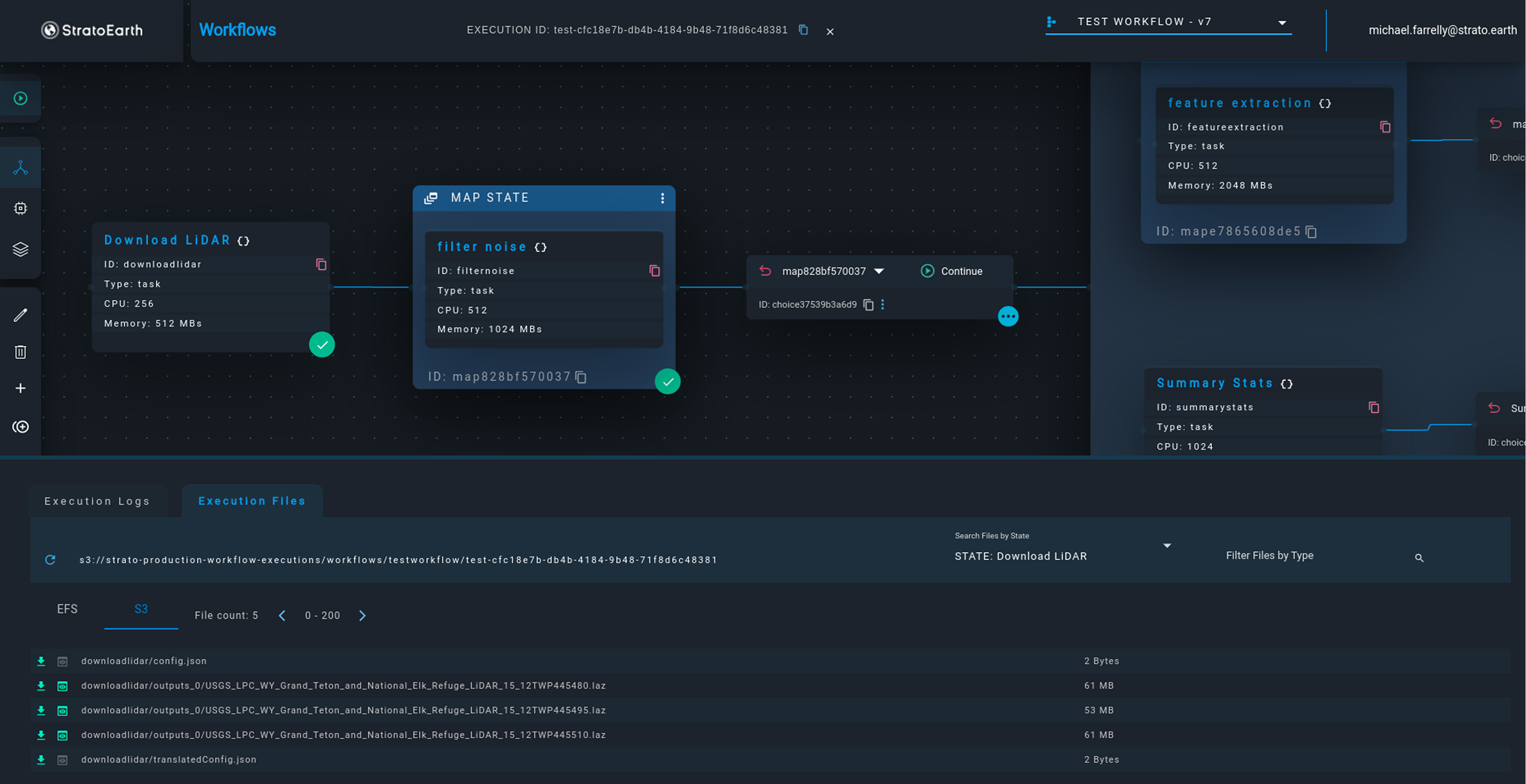 Workflow execution dashboard